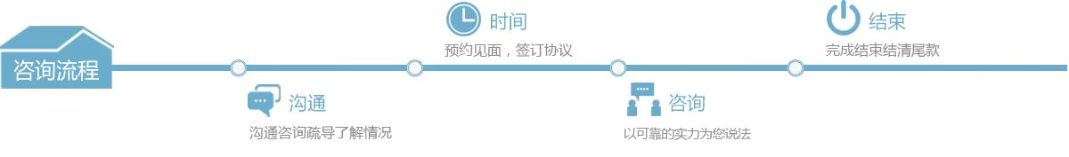 重庆市私家侦探-重庆市侦探公司-重庆市婚外情取证-重庆市侦探调查-重庆市福德私家侦探公司